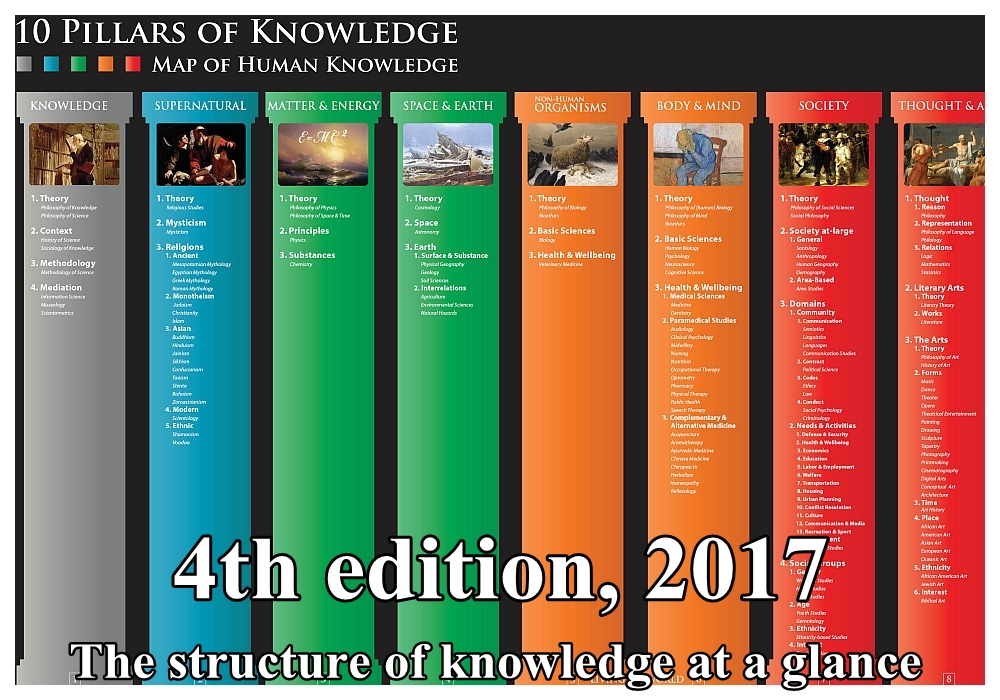 4th edition, 2017