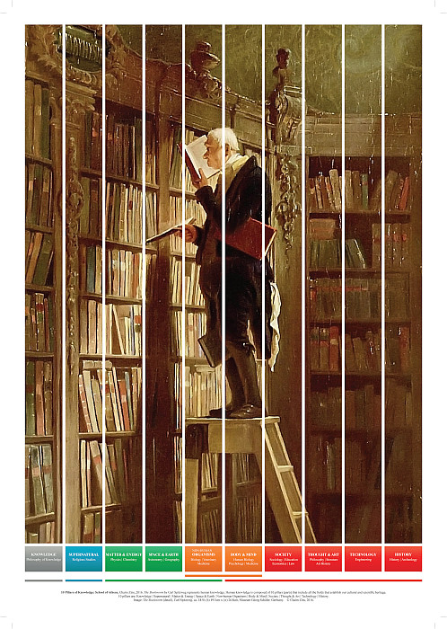 The Bookworm