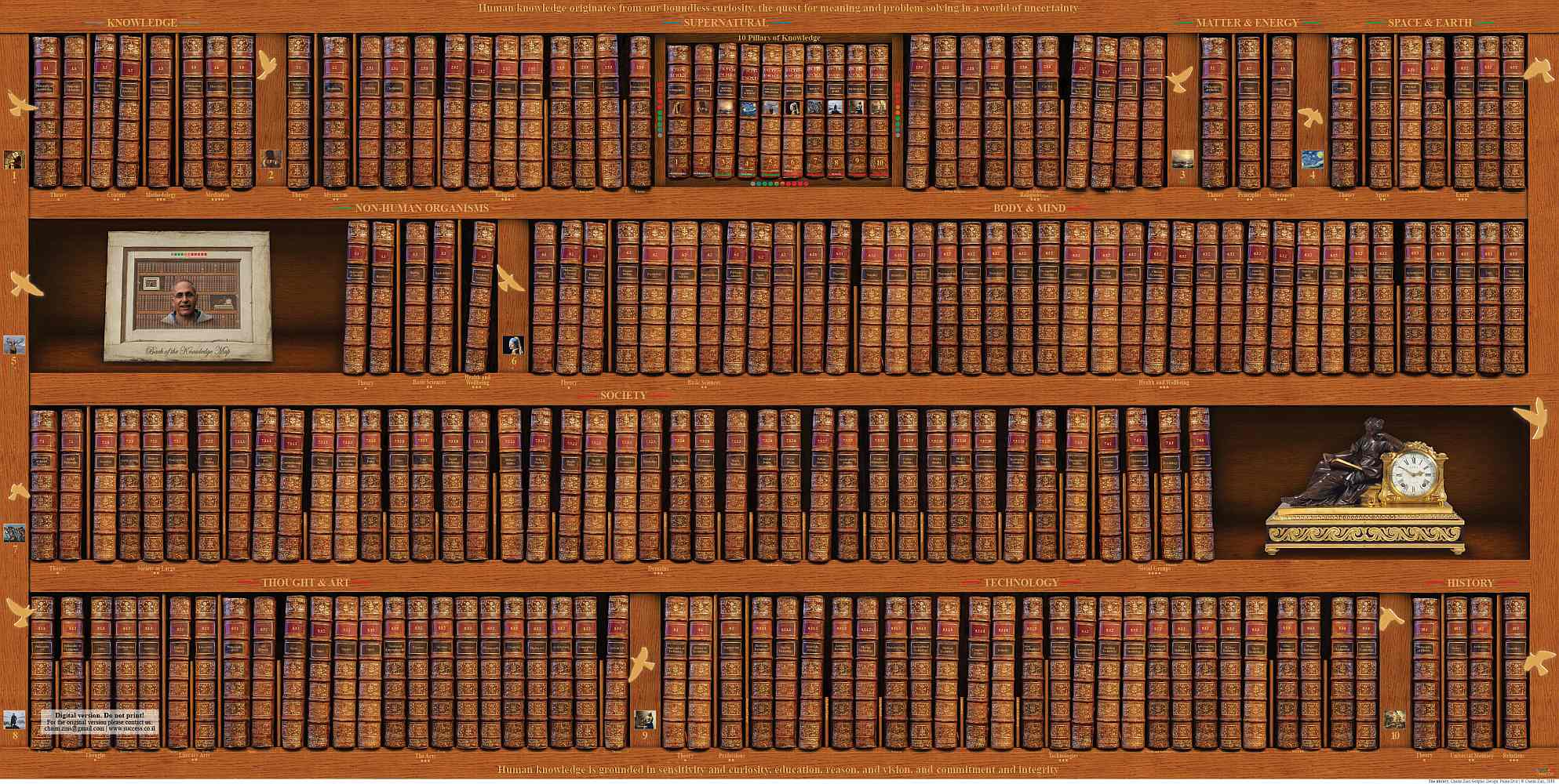 The Library