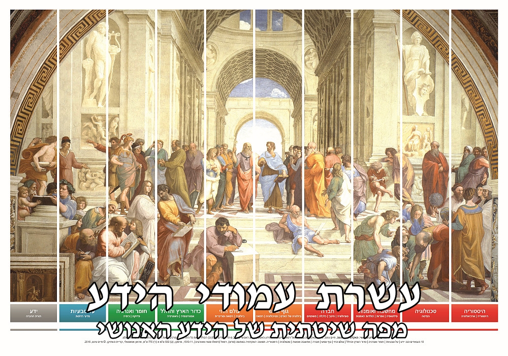 10 עמודי הידע האנושי